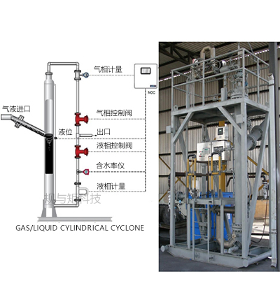 -gas_liquid-cylindrical-cyclone-_01.jpg